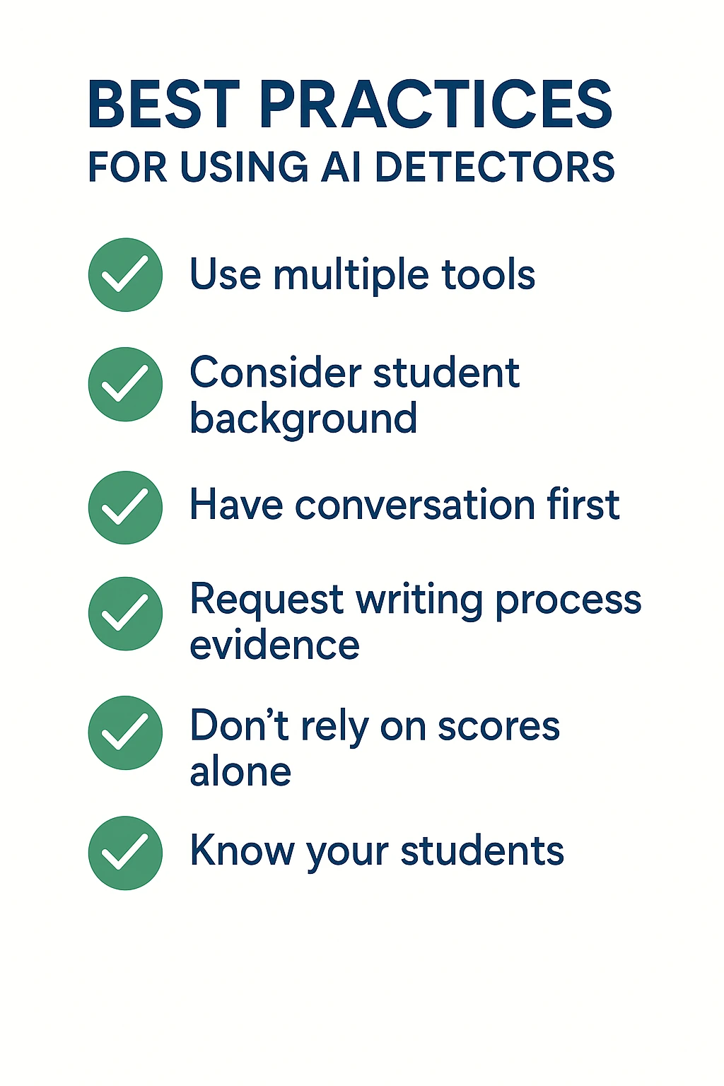 Best practices checklist for using AI detectors